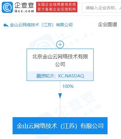 金山云成立網絡技術新公司，拓展互聯網信息服務業務