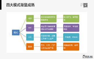 騰訊重磅報(bào)告 80頁(yè)全景掃描，哪些行業(yè)將被互聯(lián)網(wǎng)信息服務(wù)深度重塑？